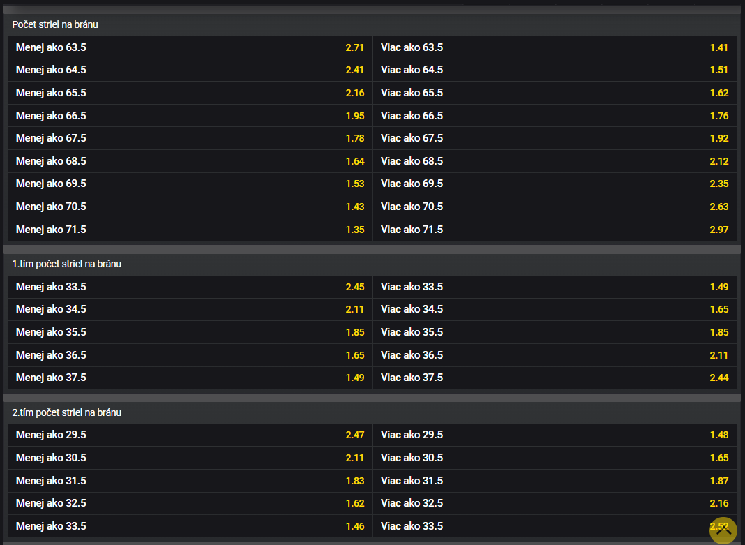 extraliga-pocet-striel-trestne-minuty-2022-02